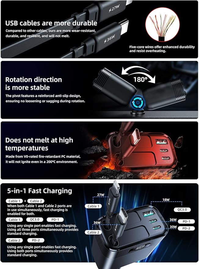 AKESR 5-in-1 Retractable Car Charger for iPhone 17, 66W USB-C Car Adapter A Versatile Gift for Both Men and Women, for iPhone 17/16/15/14/13/12 and Android for Samsung S25 Series.