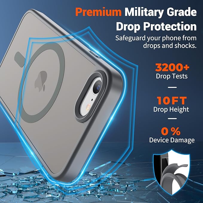 SUPFINE Magnetic for iPhone SE Case 2022 (3rd)/2020 (2nd), iPhone 8 Case with Screen Protector (Compatible with MagSafe) (Military Grade Drop Protection) Translucent Matte Phone Case,Gray