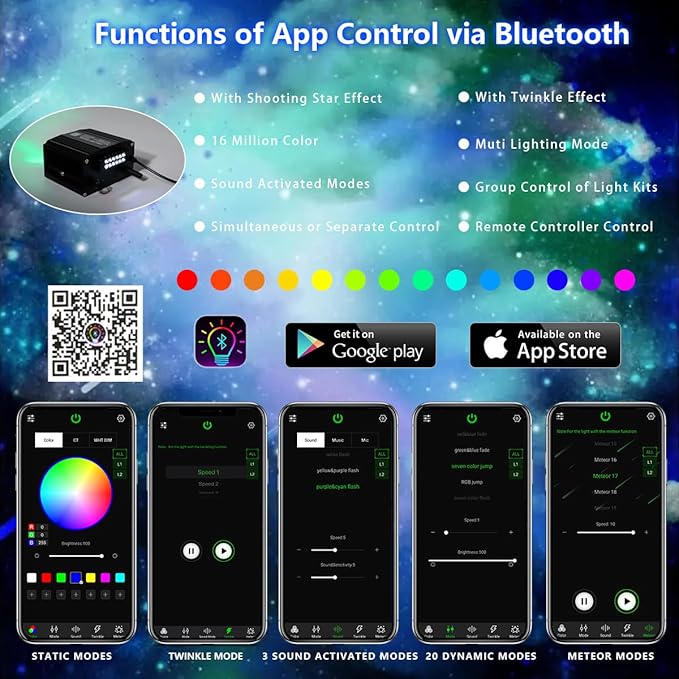 AKEPO 12W Twinkle Shooting Star 2-in-1 Fiber Optic Light Engine Replacement, RGBW Bluetooth APP Control + Music Sync + 28-Key Remote Control for Car Home Starlight Headliner
