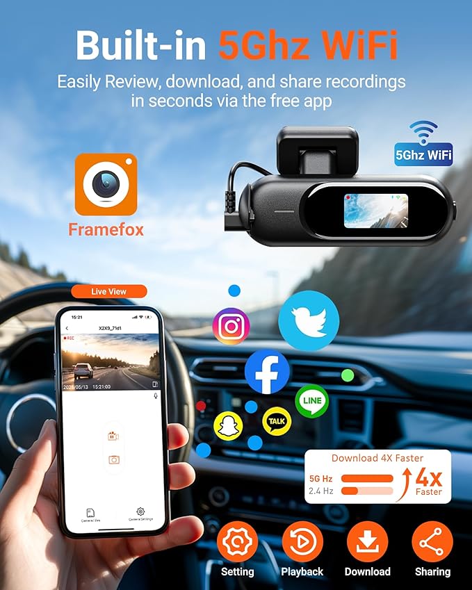 4K Dash Cam Front,Built-in 5G WiFi,64GB Card Included, Dash Camera for Cars, Mini 1.5" IPS Screen Dashcam with App Control,Super Night Vision, Loop Recording, G-Sensor, 24 Hours Parking Monitor