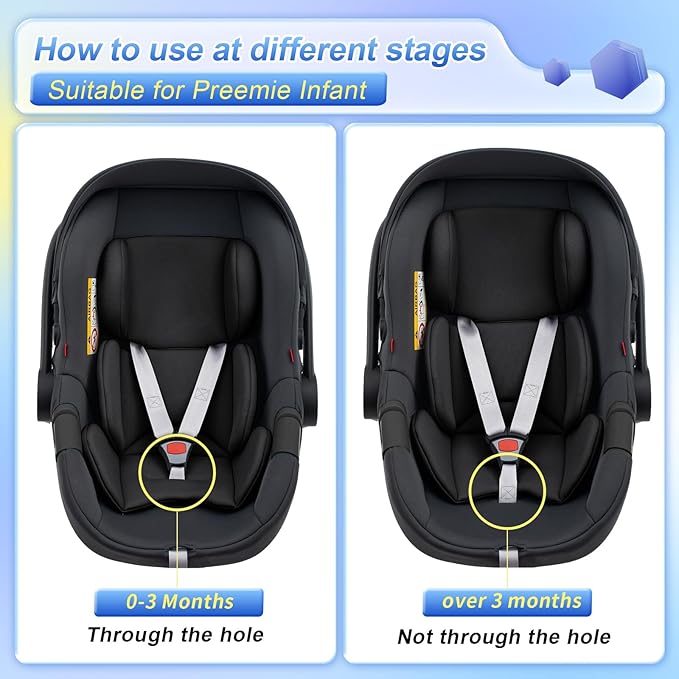 Infant Car Seat Insert for Doona, Ultra-Thick Baby Car Seat Head Support, Breathable Mesh Baby Car Seat Cushion with Natural Filled Sponge, Universal Carseat Head Support for Preemie to Toddler