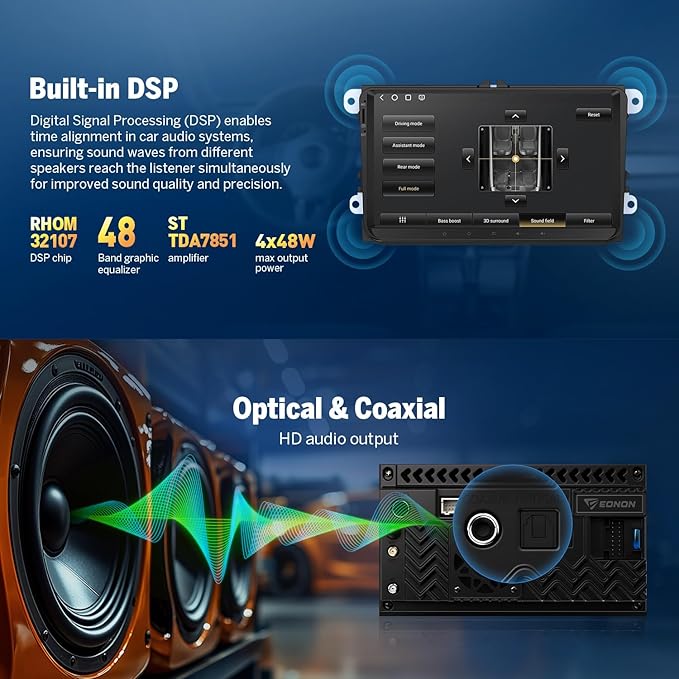 Eonon 8GB+128GB Car Audio for Volkawagen VW Jetta 2006-2015,Golf MK6 MK5,Tiguan 2008-2016,Passat 2005-2014,CarPlay/Android Auto,Touch Screen Car Stereo Opt+Coax Output,DSP,Bluetooth, 5G LTE-VWX6S-PRO