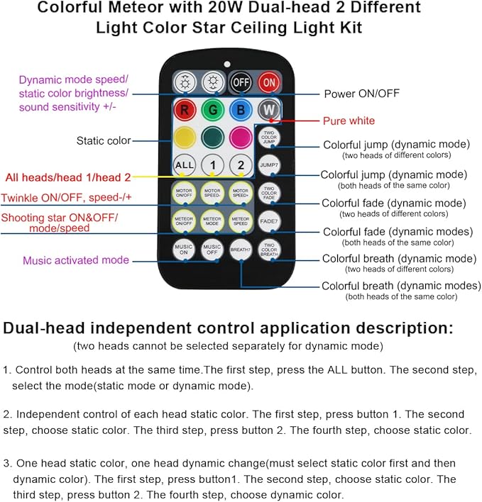 AKEPO 20W Twinkle Dual-Head Dual Color Fiber Optic Lights, Fiber Optic Colorful Meteor Light Kit Sound Activated APP/Remote Control for Car Starlights Headliner/Home 800pcs 13.1ft/4m Fiber Strands