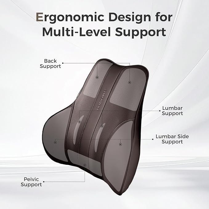 Coverado Lumbar Support Pillow for Car, Ergonomic Memory Foam Back Pillow for Office Chair, New Back Cushion for Pain Relief, PU Leather Car Lumbar Support for Driving Seat