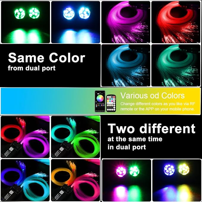 AZIMOM Dual Color 20W Fiber Optic Light Source RGBW Light Box Engine Diver Bluetooth/RF Remote Control Music Sensor Mode for Car/Home Star Ceiling Effect Decoration