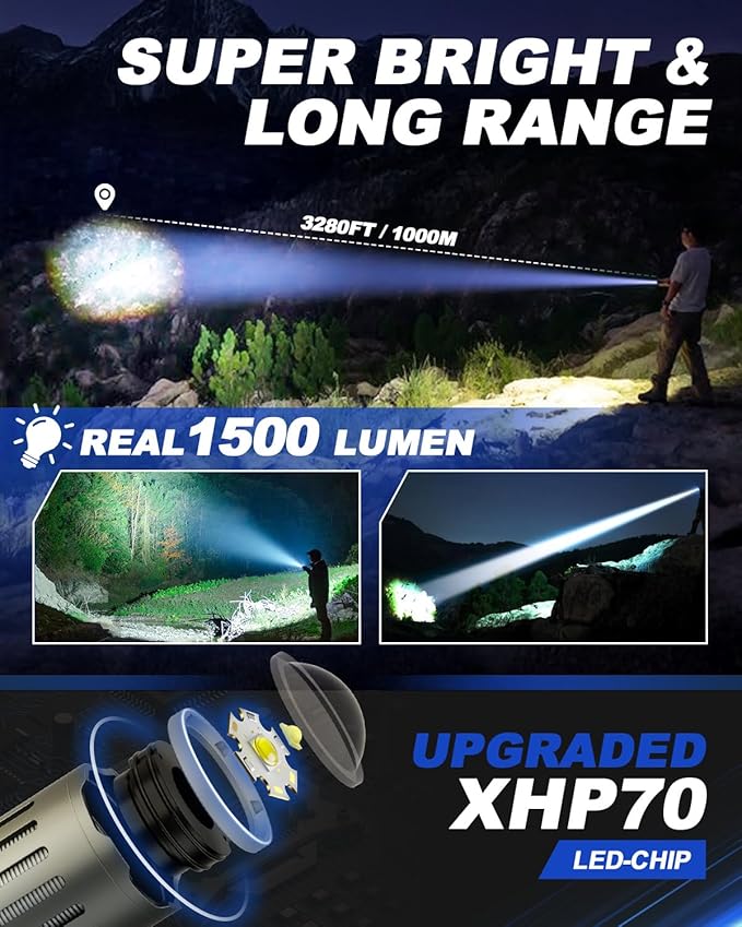 Victoper Rechargeable Flashlight, Titanium 5 Modes Zoomable Flash Light, Bright Real 1500 High Lumens Flashlights, LED Power Display Tactical Flash Lights Holster for Camping Hunting Essential Men