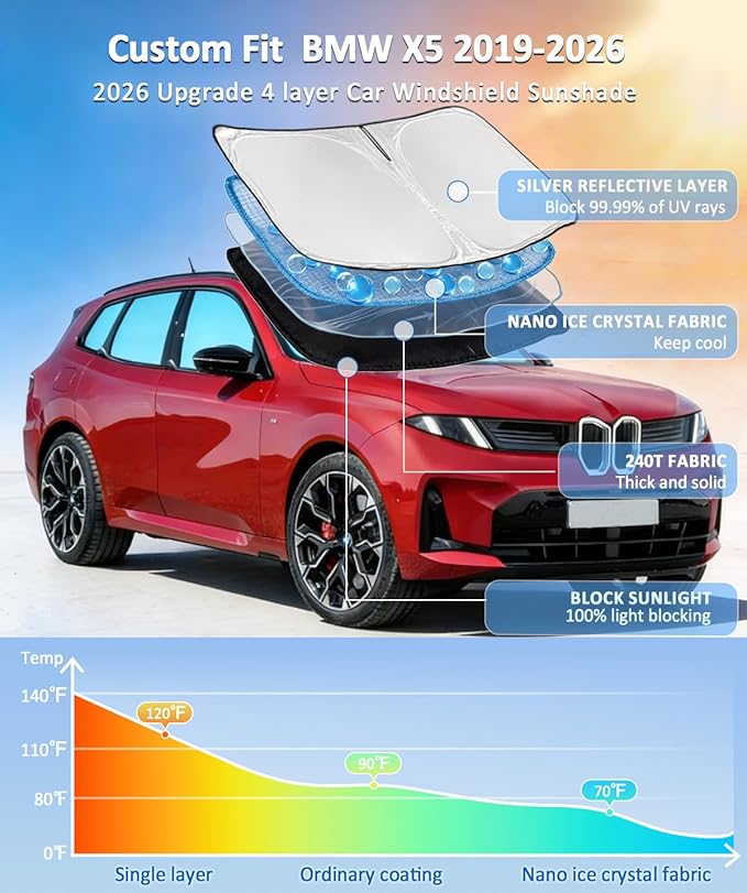 Sun Shade Sunshade for BMW X5 2019-2024 2025 2026 Windshield Cover, 4-Layer Front Window Shade Custom fit BMW X5 M Sport xLine SUV Sun Visor Retractable Shield Shade Blocks UV Rays Car Accessories