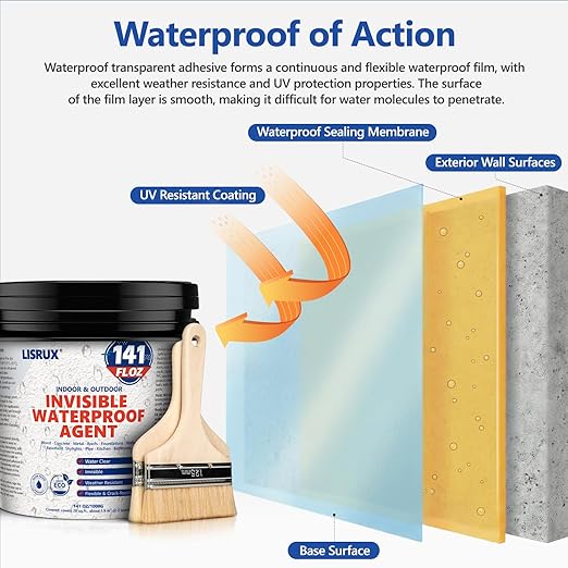Transparent Waterproof Sealant, 141 Oz Transparent Waterproof Coating for Roof Repair, Walls, Window, Bathroom, Kitchen, Water-Based Clear Sealant, Indoor & Outdoor Invisible Waterproof Agent