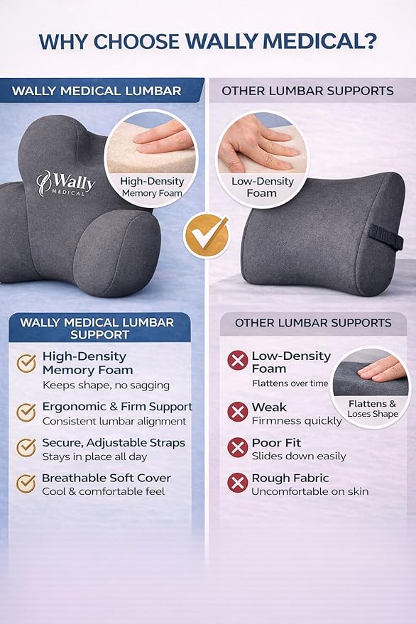 Lumbar Support Pillow for Office Chair & Car – Memory Foam Back Cushion for Lower Back Pain Relief – Ergonomic Posture Support – Washable Cover + Free Massage Roller