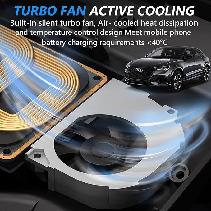 Wireless Car Charger for Audi Q3 2019-2022/Q3 Sportback 2020-2022/RS Q3 Sportback 2020-2022, 15W Qi Fast Charging Phone Charger Pad with QC3.0 USB Port for iPhone 12/13/13Pro Galaxy S22/S21