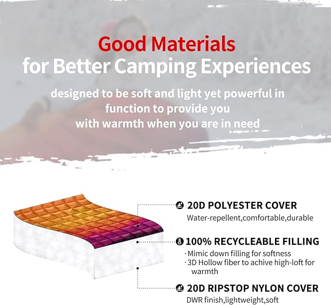 zzlamb Camping Blanket for Cold Weather,Outdoor Puffy Blanket Portable Down Alternative,Windproof Warm Cloak with Snaps,Cozy Quilt Backpacking Picnic RV Travel Plane Car Hammock Beach Climbing