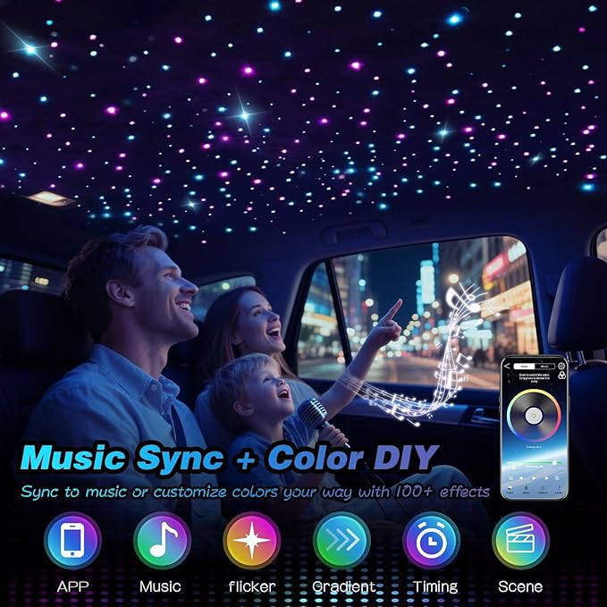 Starlight Headliner Kit 800pcs 0.75mm | Dual-Color Twinkle & RGB Meteor Lights | 32W Fiber Optic Ceiling Light for Cars, Trucks, SUVs, RVs, Boats & Home Use