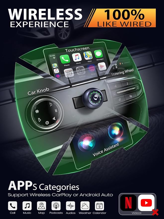 Wireless CarPlay Adapter & Android Auto Adapter, One-Click User Switch, Fast & Stable, Converts Wired to Wireless, Stable Connection Car Play Dongle for iOS 10+ / Android 11+ (Purple)