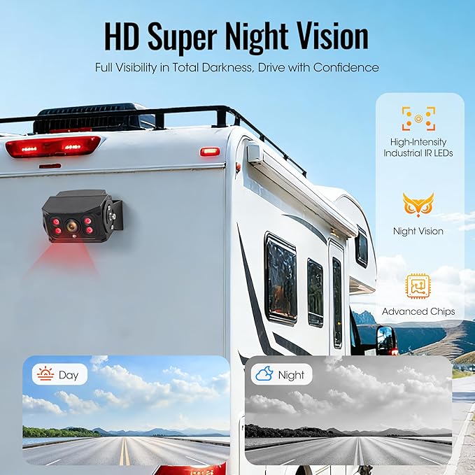 7" AHD1080P Wired Backup Camera System, DVR Rear View Camera, IP69 Waterproof IR Night Vision, 20G Vibration-Proof for Trailer/Tractor/Truck/Combine/Caravan/Skid Steer/Heavy Equipment/UTV, Y6