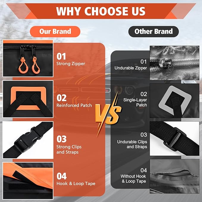 Roof Bag, Waterproof Soft Car Top Carrier Without Rack, 21 Cubic Feet Cargo Carrier for Top of All Vehicles with/Without Rack, Includes Anti-Slip Mat, 6 Door Hooks, Luggage Lock, Storage Bag