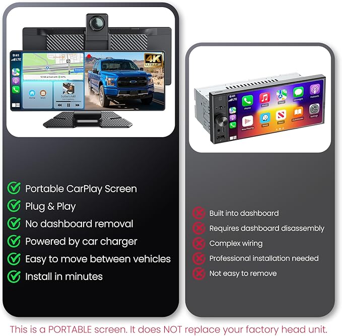 10.26" Portable Carplay Screen for Car, 4K HD Car Stereo Touch Screen with Apple CarPlay and Android Auto, 4K Dash Cam, 1080P Backup Camera, Mirror Link, Voice Control, Bluetooth, GPS, AUX/FM