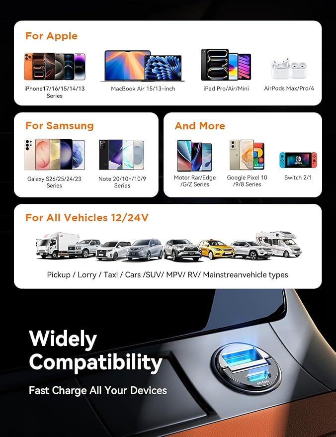 JOYROOM 2-Pack 125W USB C Car Charger [Mini, Flush Fit w/Pull Ring] Dual-Port Car Cigarette Lighter Adapter, Super Fast Car Charger for iPhone 17/16 Pro Max, Galaxy S26/25, MacBook Air, iPad and More