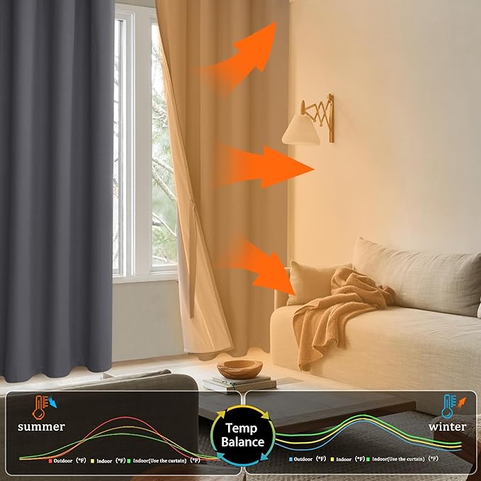 XWZO 100% Blackout Curtains 84 Inches Long - Heat and Full Light Blocking, Thermal Insulated Window Panels with Grommets for Bedroom/Nursery with Tiebacks, Dark Grey, W38 x L84, Set of 2 Draperies
