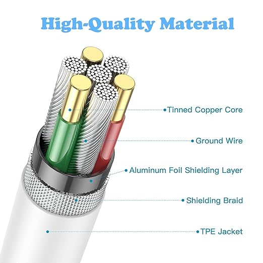 USB C Charger for iPhone 17/16 Charger Fast Charging,Type C Charge Apple Fast USB C Wall Chargers Block Adapter 6FT Charging Cable Cord for iPhone 17 Pro Max/Air/16/16Pro/15/15 Plus/iPad Pro/Air/Mini