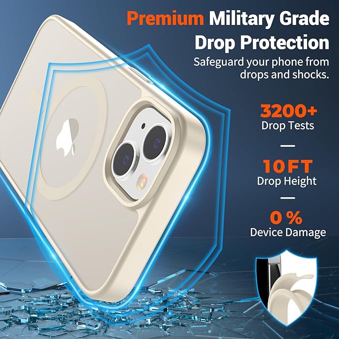 SUPFINE Magnetic for iPhone 15 Case (Compatible with MagSafe) (Military Grade Drop Protection) Slim Translucent Matte Shockproof with Anti-Fingerprint Phone Case,Antique White