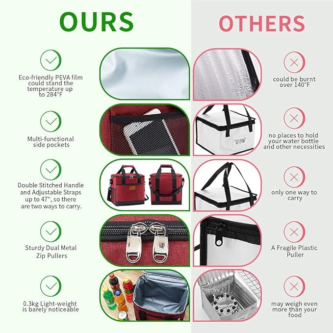Iknoe Large Cooler Bag Collapsible 24 Can Insulated Bags Leakproof Lunch Cooler Tote with Multi-Pockets for Adult Insulated Thermal Bag for Beach, Picnic, Office Work(Red)