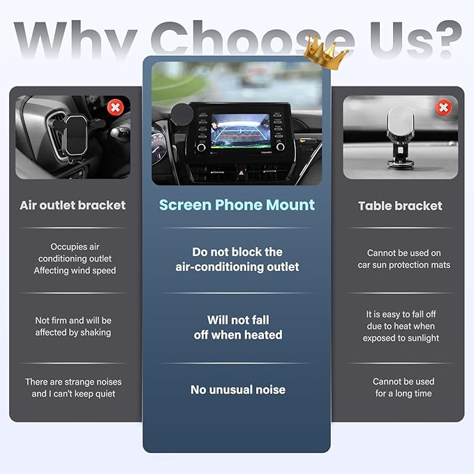 Car Phone Holder Fit for Toyota Camry 2021 2022 2023 2024 - for MagSafe Magnetic Cell Phone Mount for Camry Accessories 7 inch Touchscreen - Strong Magnets for iPhone (NOT FIT 9 inch)