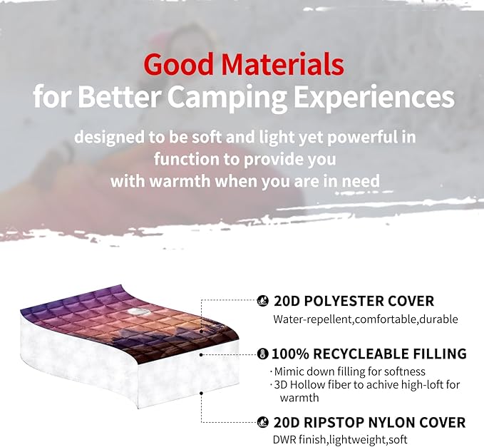 zzlamb Camping Blanket for Cold Weather,Outdoor Puffy Blanket Portable Down Alternative,Windproof Warm Cloak with Snaps,Cozy Quilt Backpacking Picnic RV Travel Plane Car Hammock Beach Climbing