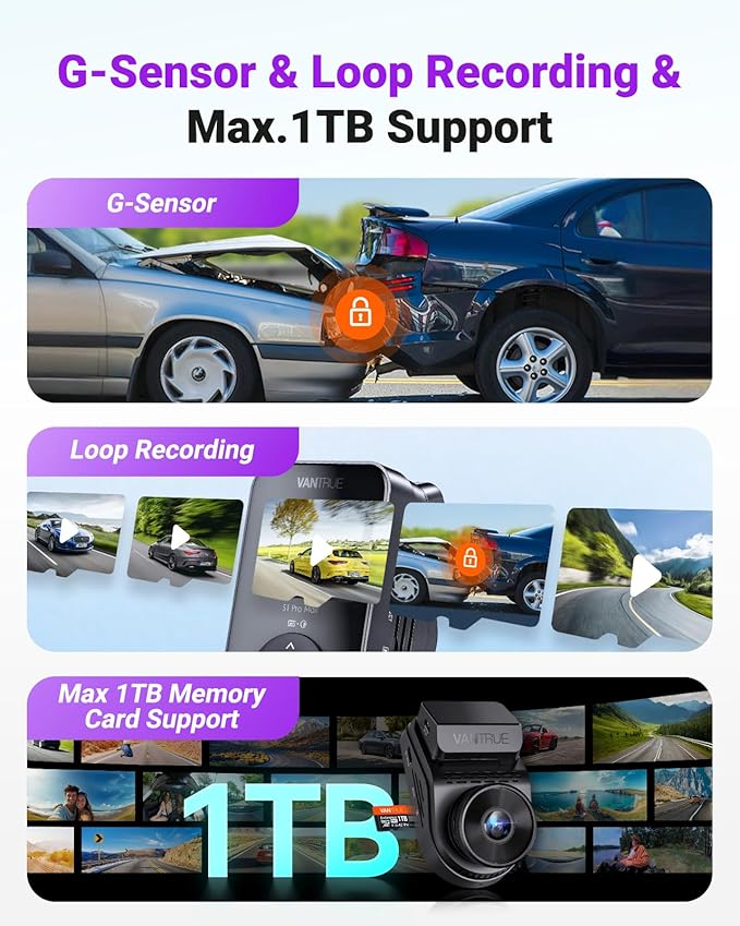 Vantrue S1 Pro Max AI Dash Cam, ADAS, 4K Dash Camera with Parking Mode, Voice/APP Control, 5GHz WiFi, STARVIS 2, HDR, PlatePix, Night Vision, GPS, Dashcam Support 1TB