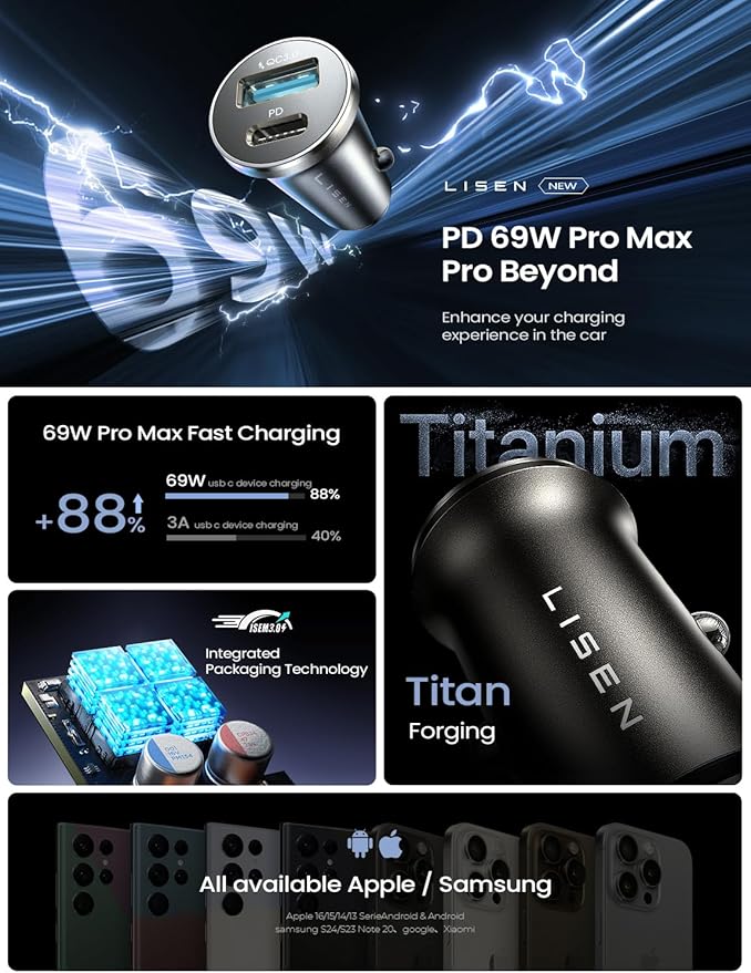 LISEN 69W Mini Cigarette Lighter Adapter Car Charger USB C Fast Charging, 12V Cigarette Lighter USB Car Charger Fast Charging Adapter, for iPhone 17 Pro Max 16 15 14 13 12 Plus Mini, Samsung S26 S25