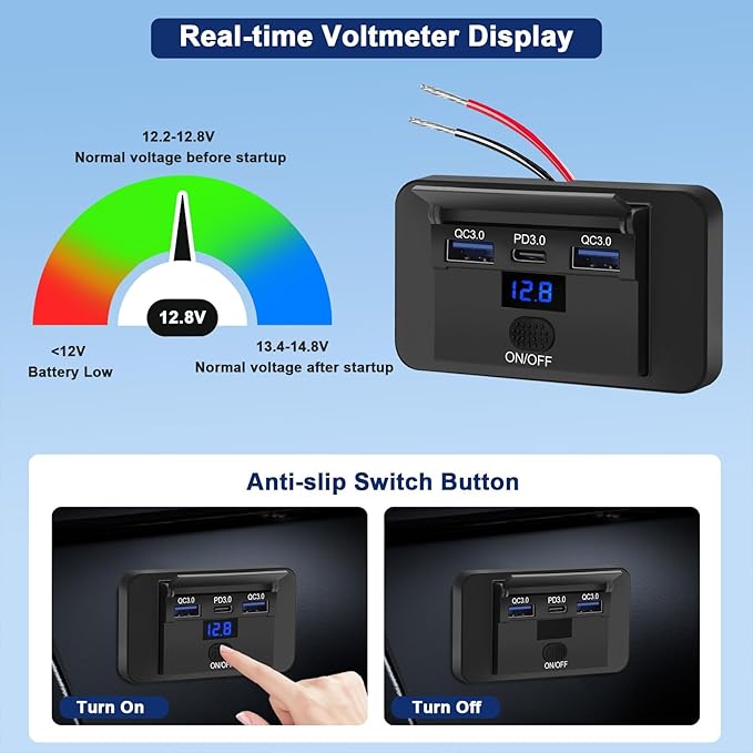 TSV 3 Port 12V USB Outlet Panel Wall Mount, 36W PD & Dual 18W QC3.0 Surface Mount Charger Socket Panel with Voltmeter Button Switch USB C Cable for Car RV Truck Marine