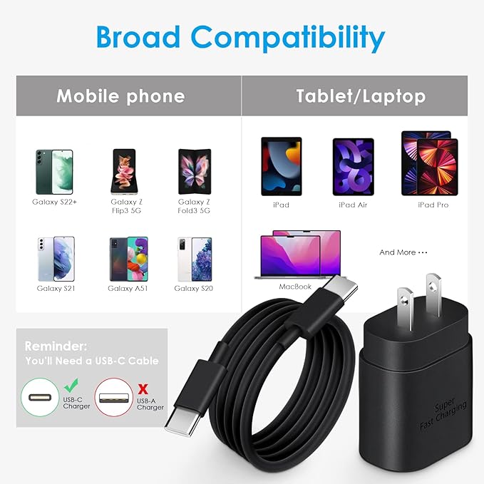 25W USB-C Fast Charger Block with C-to-C Cable [PD PPS Compatible] for Galaxy S24/S23/S22, Pixel 8/7, Z Flip 5, i Phone 17/16/15 - Compact Type C Charger