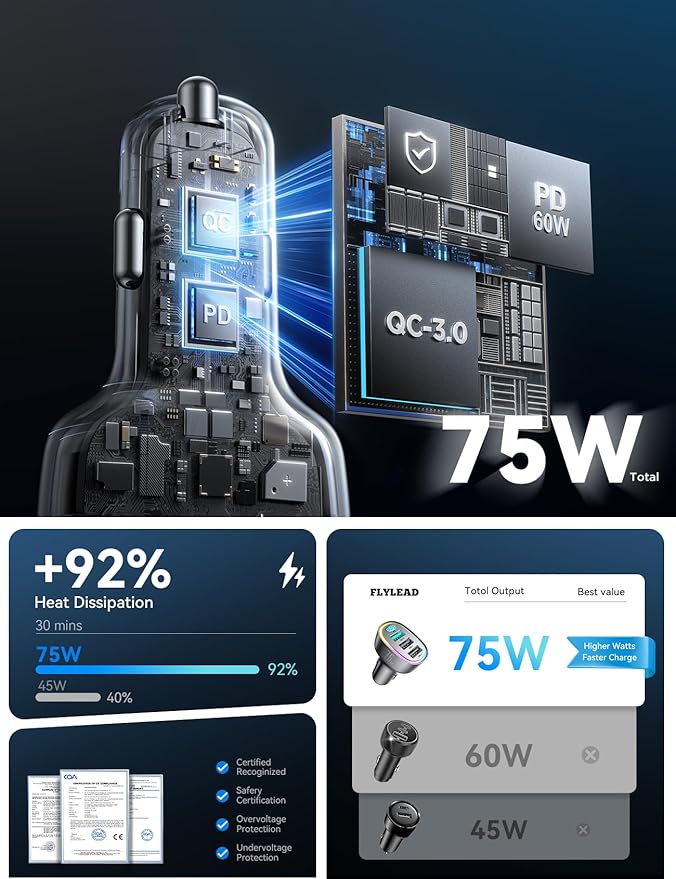 75W Car Charger USB C, 4 Port Super Fast Cigarette Lighter USB Charger, Type C 60W & QC 3.0 Multiport Car Phone Adapter Accessories for iPhone 17/16/15/14/13/12 Pro Samsung S26 Series, Titanium