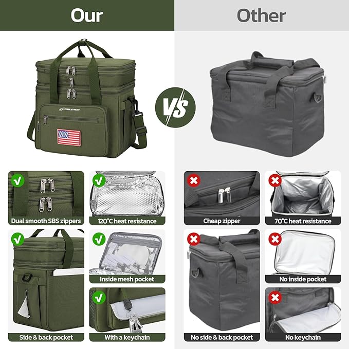 Maelstrom Lunch Box, 23L Insulated Lunch Bag, Expandable Double Deck Cooler Bag, Lightweight Leakproof Tote Bag With Side Tissue Pocket, Suit For Men and Women (G.Army Green with DIY Hook-and-Loop)