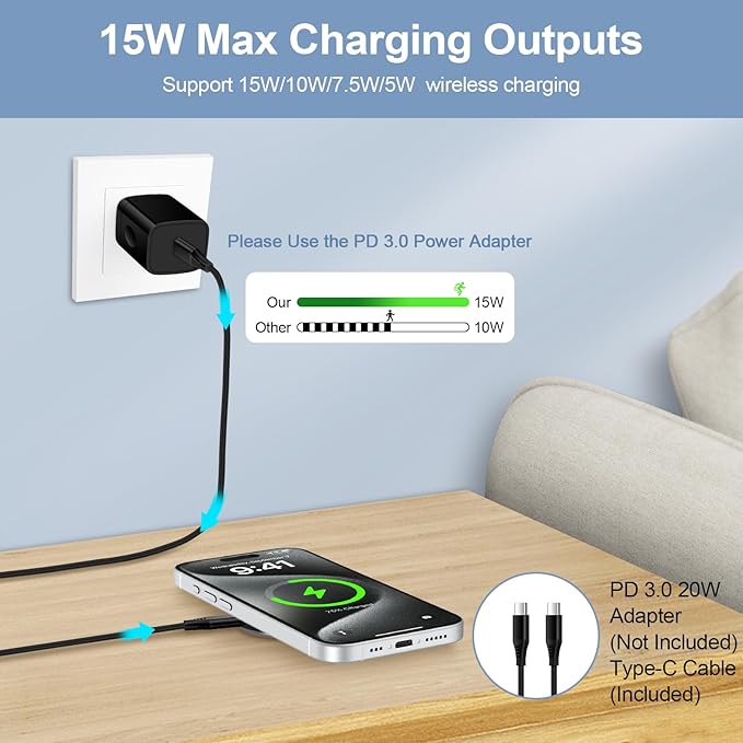 Samsung S25 Ultra Wireless Charger Fast Charging Pad Magnetic Charger for Samsung Galaxy S26 S25 Plus/S24 Ultra/S23/S22/S21/S20/S10,2Pack 15W Wireless Fast Charger Stand for iPhone 16 Pro Max/15/14/13