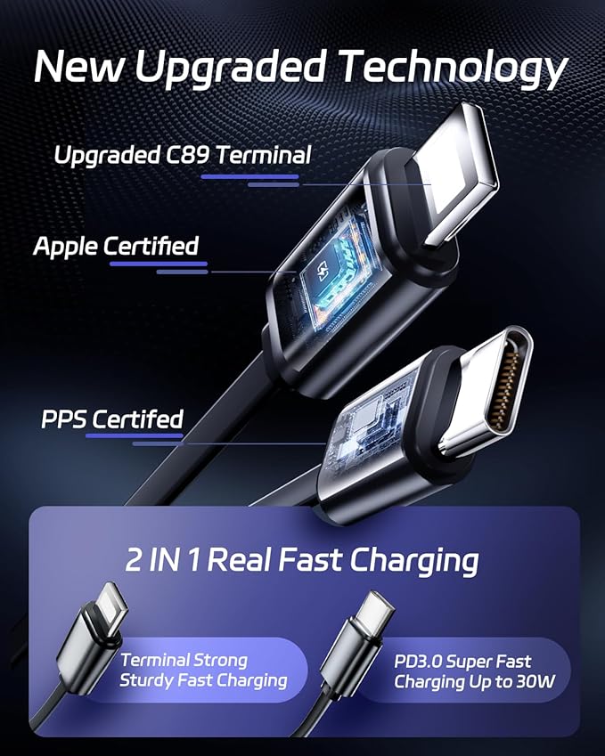 DreamBee Retractable Car Charger,66W 4 in 1 Super Fast Charge Car Phone Charger,Retractable Cables (31.5 inch) and 2 USB Ports Car Charger Adapter for iPhone 17/16/15/14/13/12 Pro Max XR,iPad,Samsung