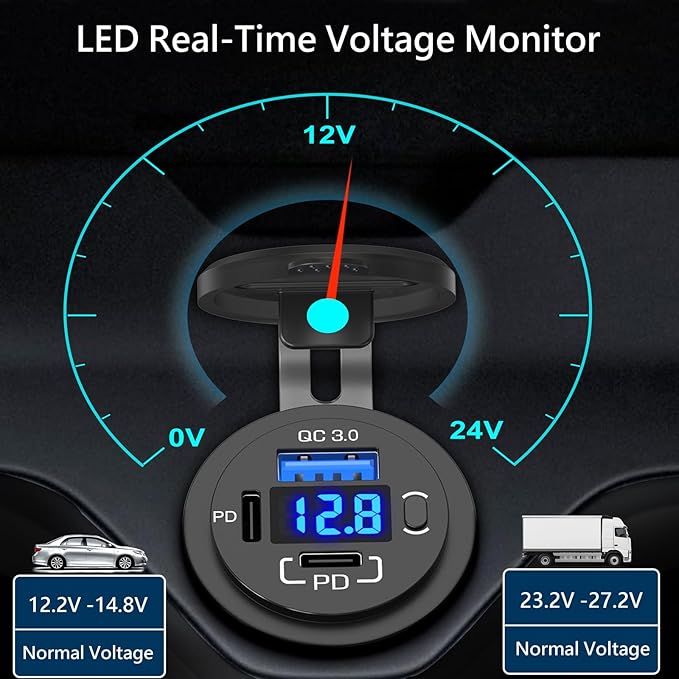 12V USB Outlet Qidoe USB C Car Charger Socket Dual PD 30W and 18W QC3.0 Port USB Car Socket with Voltmeter Button Switch Lengthened Waterproof USB Power Outlet for Car Boat Marine RV Vehicle