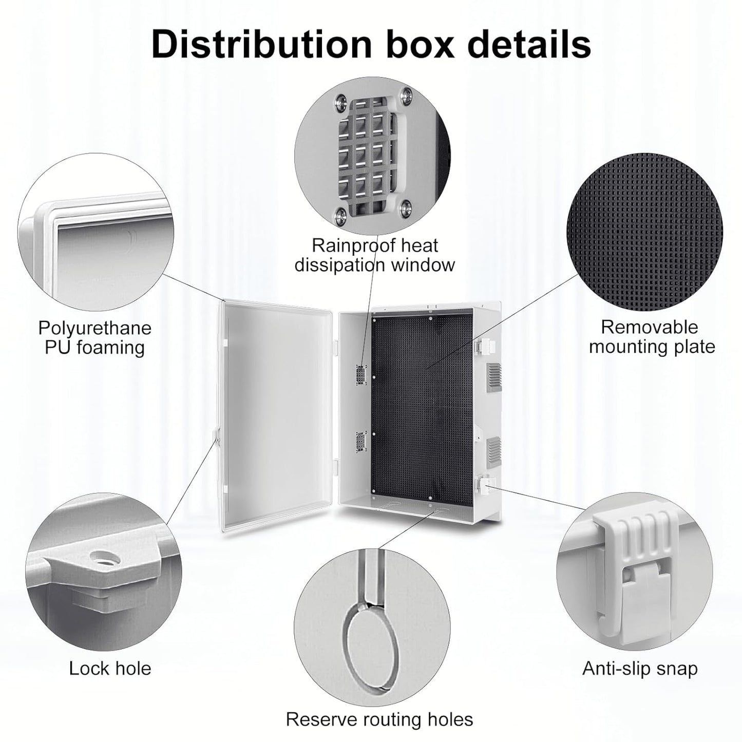 Outdoor Electrical Junction Box, ABS Water Resistant Enclosure with Internal Mounting Panel & Hinged Cover (18.1" H* 12.6" L* 6.3" W)