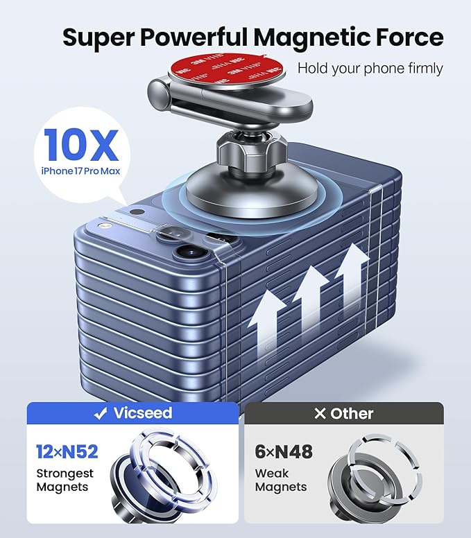 VICSEED Tesla Phone Mount【Strongest Magnet Power】 Foldable Hidden Tesla Phone Holder Fit for All Phones, Tesla Model 3/Y/Cybertruck Accessories, Tesla Model 3 Model Y for MagSafe Car Mount - Blue