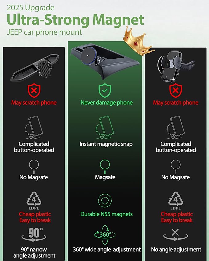 Magnetic Jeep Phone Mount for 2011-2017 Wrangler JK JKU with 15W Wireless Charging - Dashboard Phone Holder with Magnet for Jeep Wrangler Accessories