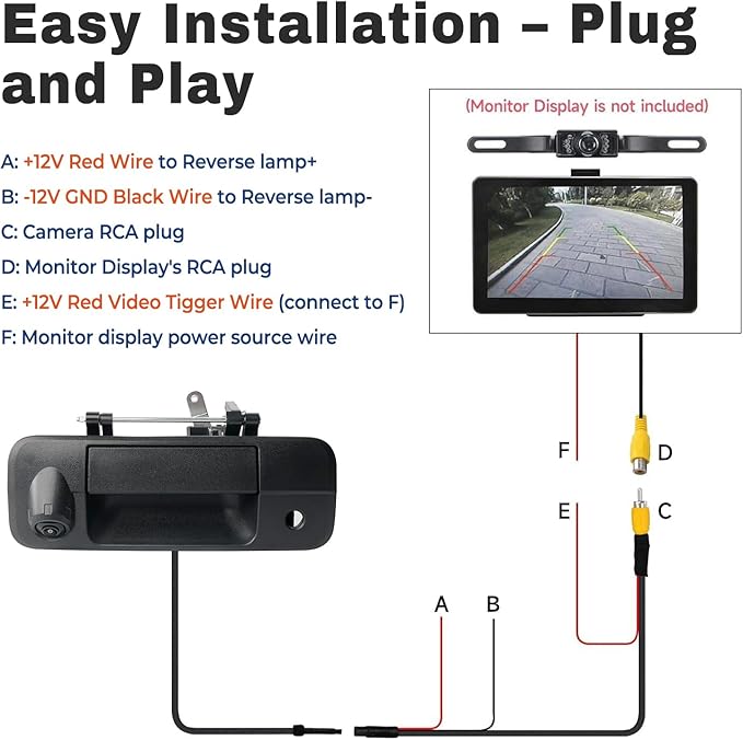 Tailgate Handle Backup Camera Compatible with 2007-2013 Toyota Tundra, Tailgate Latch Door Handle with Rear View Reverse Camera RCA Connector Backup Kit Replaces# 81214, 690900C051, 69090-0C051