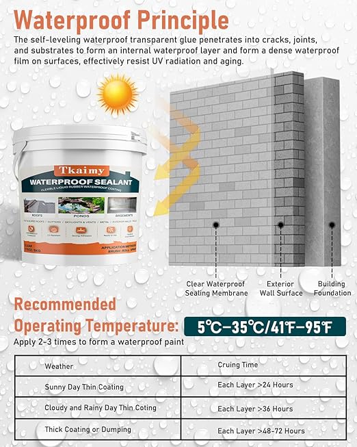 Transparent Waterproof Coating 175oz, Water-Based Invisible Waterproof Agent Leak Repair Sealant, Indoor & Outdoor Roofs, Shower Walls, Bathroom, Kitchen, Liquid Water Proof Clear Sealant