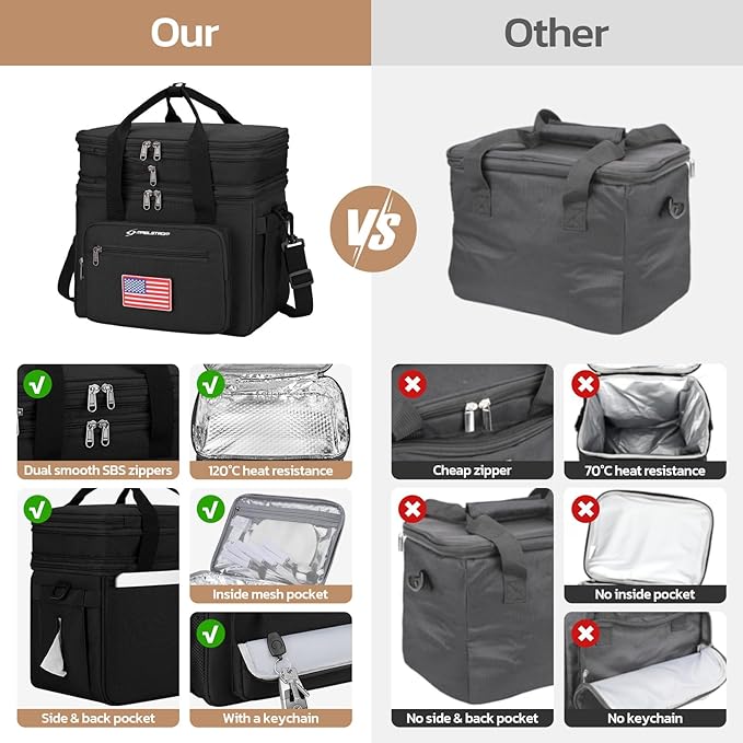 Maelstrom Lunch Box, 23L Insulated Lunch Bag, Expandable Double Deck Cooler Bag, Lightweight Leakproof Tote Bag With Side Tissue Pocket, Suit For Men and Women (F Black with DIY Hook-and-Loop)