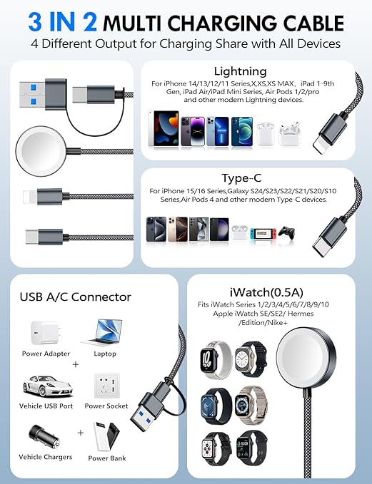 Travel Essentials for Apple Watch Charger,iPhone Charger,3 in 2 Type C/L/Magnetic Fast Charging Cable,Multi Charging Cable Portable Designed for iWatch Series,iPhone 17-11,Galaxy S26-S21,Car-4FT