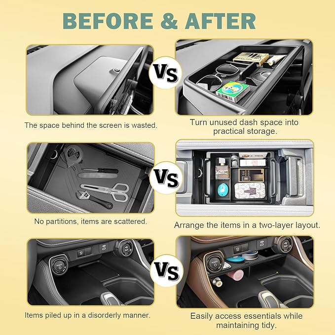 3PCS Center Console Organizer Set Compatible with 2024 2025 2026 Toyota Grand Highlander Accessories — Dashboard Organizer + Front Console Insert Divider + Armrest Storage Box, ABS Storage Tray