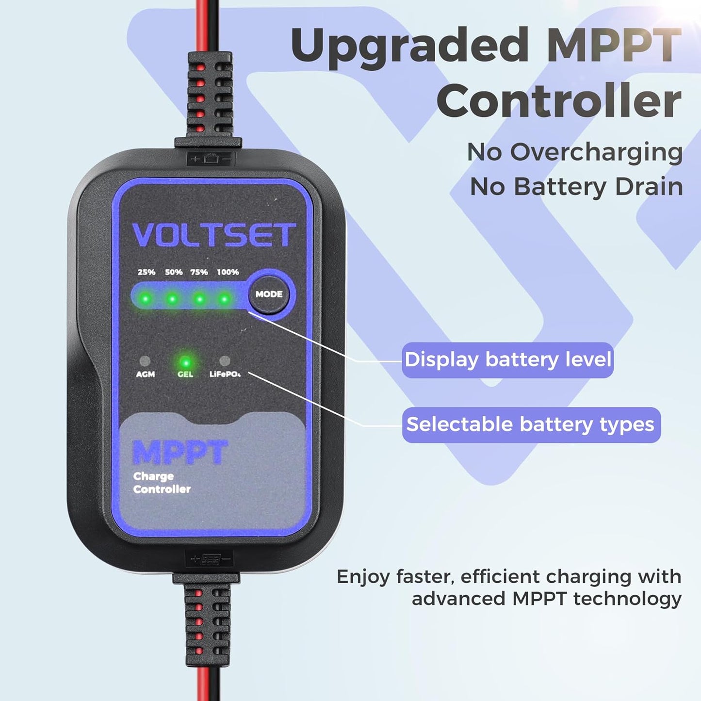 Solar Panel Kit 30W 12V with MPPT Controller, Solar Battery Trickle Charger Maintainer, Waterproof Solar Panel with Adjustable Mount Bracket for Boat RV Motorcycle Marine