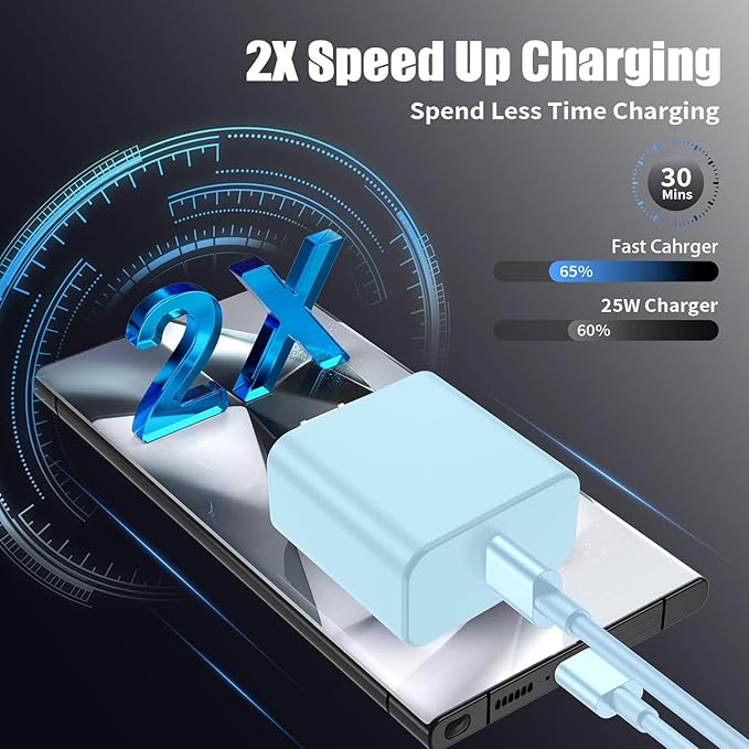 3Pack USB C Charger for Samsung Galaxy S24 Ultra, Super Quite Fast Charging Type C Block with 6FT C to C Cord for Samsung Galaxy Tab S9 S8 S23 Ultra S22 Ultra S23 S22 S21 Note 10 Plus 20,Blue