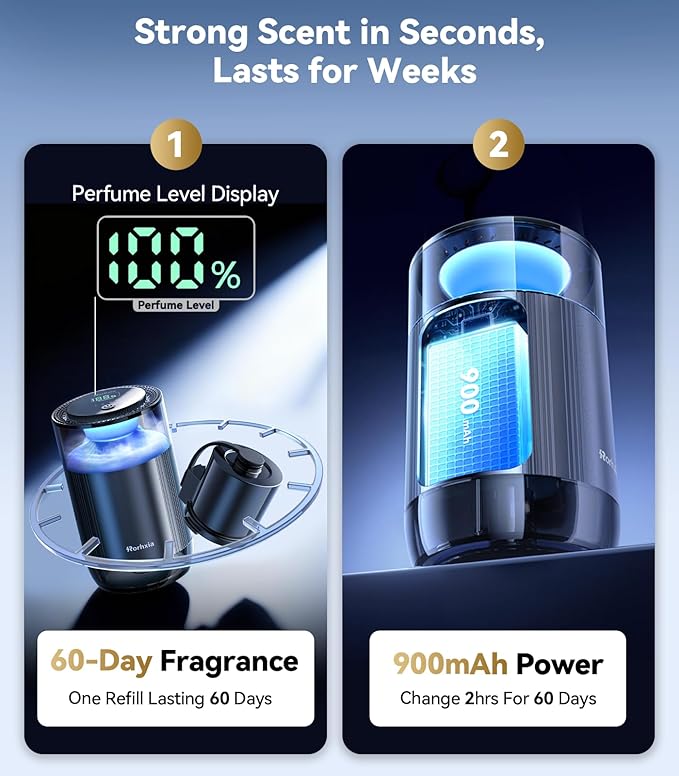 Rorhxia Smart Car Air Freshener【Enjoy Freshness, Purity, Comfort】 New Premium Scenic Diffuser | Perfume Display, Auto On/Off, Adjustable Intensity, Long Lasting Fragrance | Cologne Freshener Gifts