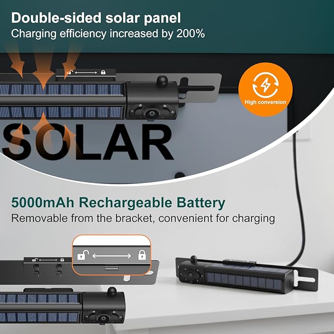 1080P Solar Wireless Backup Camera with 5in Monitor, 5000mAh Rechargeable Battery and Solar Panel, IP69K Waterproof, IR Night Vision, Support 2 Cameras, for Car, RV, Trailer, Camper (0092)