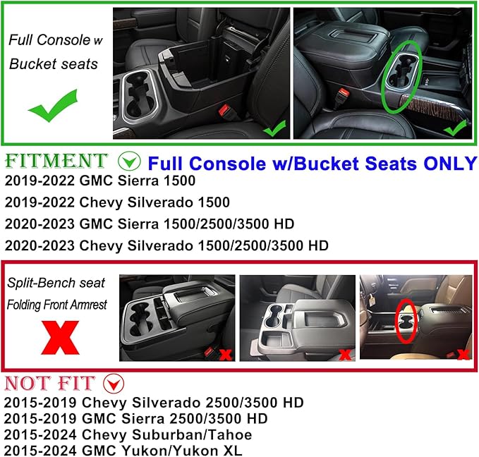 JKCOVER Center Console Coin Box Organizer Compatible with 2019-2022 Silverado/Sierra 1500 and 2020-2023 Silverado/Sierra 2500HD 3500HD Accessories (Full Console w/Bucket Seats Only)