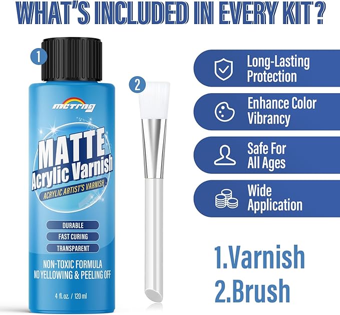 Matte Varnish for Acrylic Painting, Satin & Matte Acrylic Varnish, Non-Yellowing, Non-Toxic, Anti-Crazing, Satin & Matte Finish, Clear Coat for Artwork, for Pro, Hobby Artists